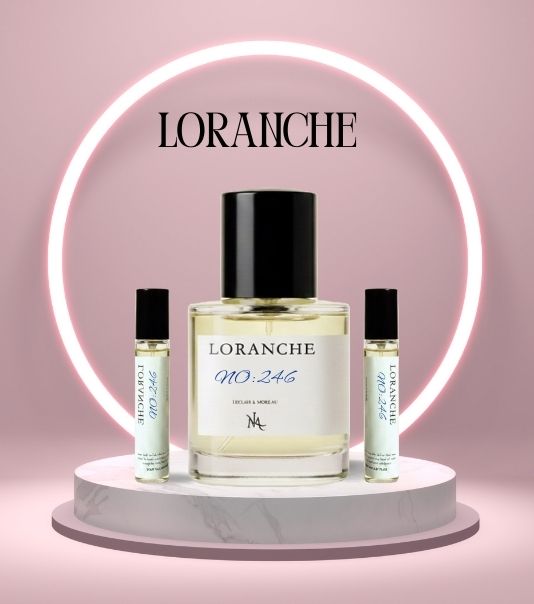 Inspired by Paco Rabanne 1 Million - 246